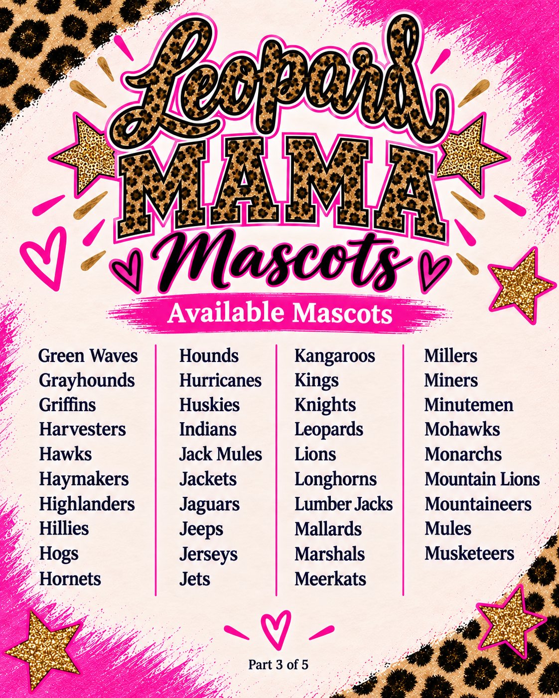 Leopard Mama Mascots (100+ Mascots!)